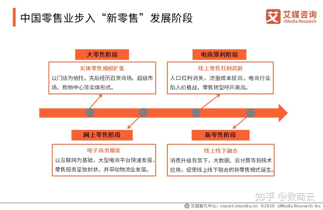 兴贠百货